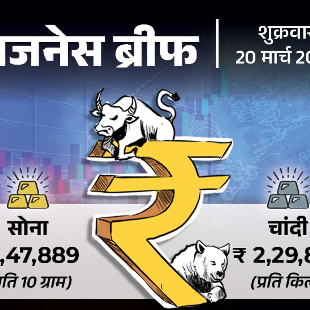 सोना ₹7 हजार और चांदी ₹20 हजार सस्ती हुई:क्रूड 146 डॉलर पहुंचा, पेट्रोल-डीजल महंगा हो सकता है, HDFC बैंक चेयरमैन के इस्तीफे से शेयर 5% टूटा