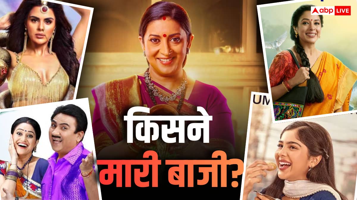 TV TRP List: 'अनुपमा' और 'नागिन 7' को पीछे छोड़ आगे निकली 'तुलसी', बनी नंबर 1, जानें- टॉप 10 की लिस्ट