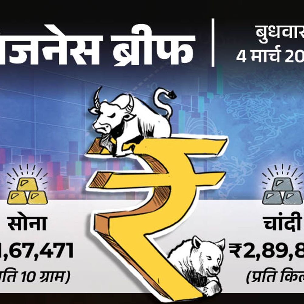 ईरान-इजराइल जंग के बीच अमेरिकी बाजार 1200 अंक गिरा:कच्चे तेल की कीमतें बढ़ने का असर, चांदी ₹20 हजार, सोना ₹7 हजार सस्ता