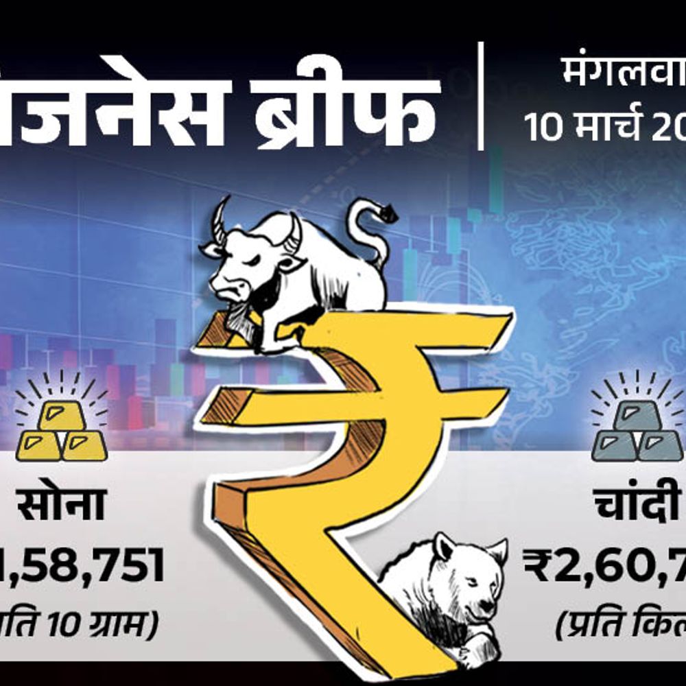 डिलीवरी के 25 दिन बाद ही दूसरा सिलेंडर बुक होगा:सोना 4 दिन में ₹8797 और चांदी ₹29,729 सस्ती, ईरान जंग से कच्चा तेल 115 डॉलर पार