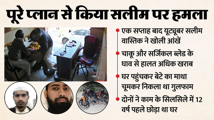 UP: 'सलीम को दी है सजा', हमले के बाद घर पहुंच गुलफाम ने बेटे संग किया ये काम; यूट्यूबर की हेल्थ पर ताजा अपडेट