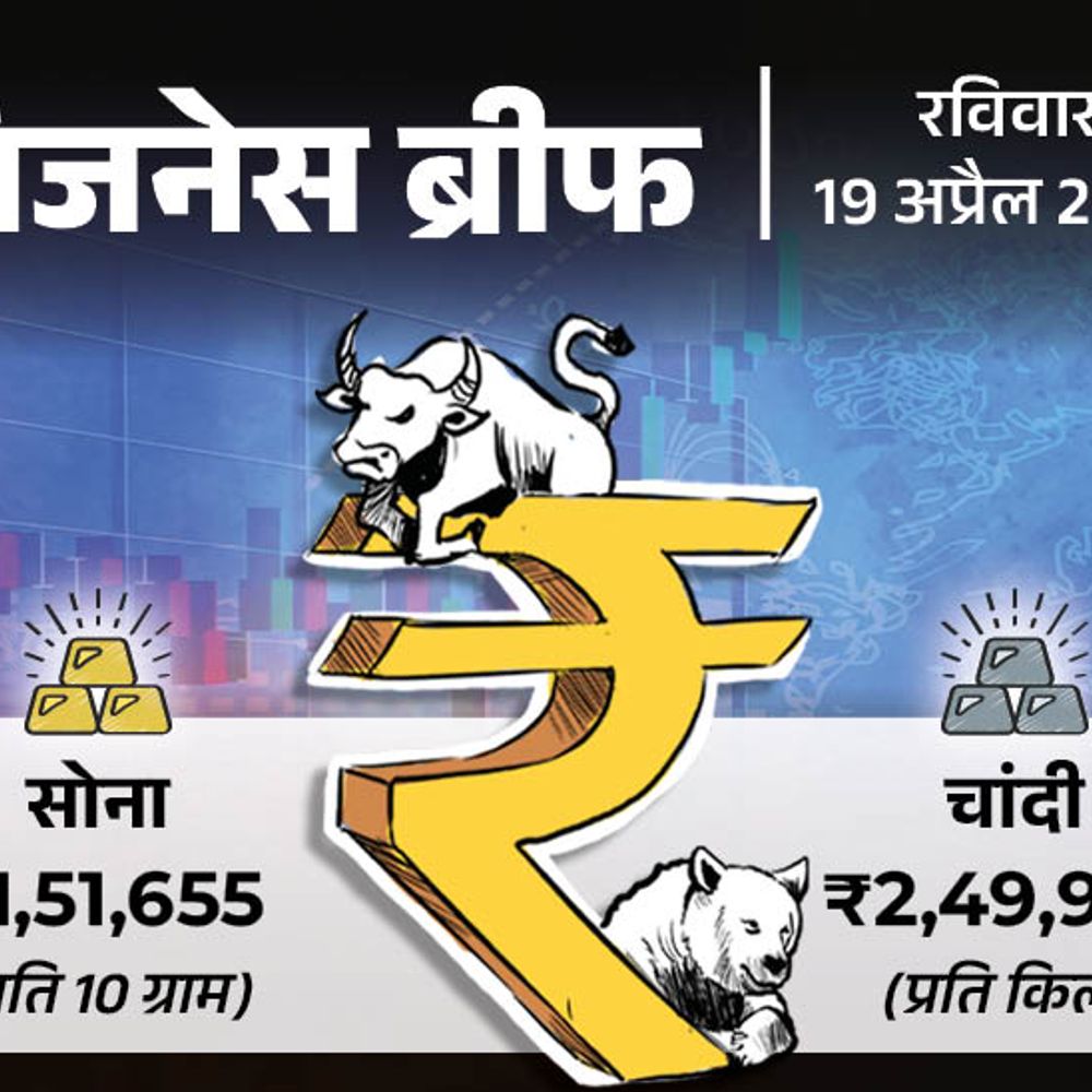 सरकार ने महंगाई भत्ता 2% बढ़ाकर 60% किया:चौथी तिमाही में HDFC बैंक का मुनाफा 9% बढ़ा, मेटा का 8,000 कर्मचारियों की छंटनी का प्लान