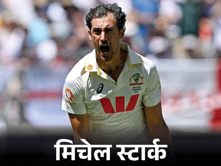 विजडन ने दीप्ति शर्मा को बेस्ट महिला क्रिकेटर चुना:'फाइव क्रिकेटर्स ऑफ द ईयर' में गिल-जडेजा समेत 4 भारतीय; ऑस्ट्रेलिया के स्टार्क बेस्ट पुरुष खिलाड़ी